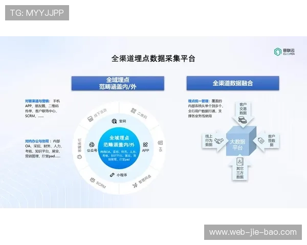 由于制播管线实现了全栈数智化 体育营销体系在当前阶段精简了执行成本